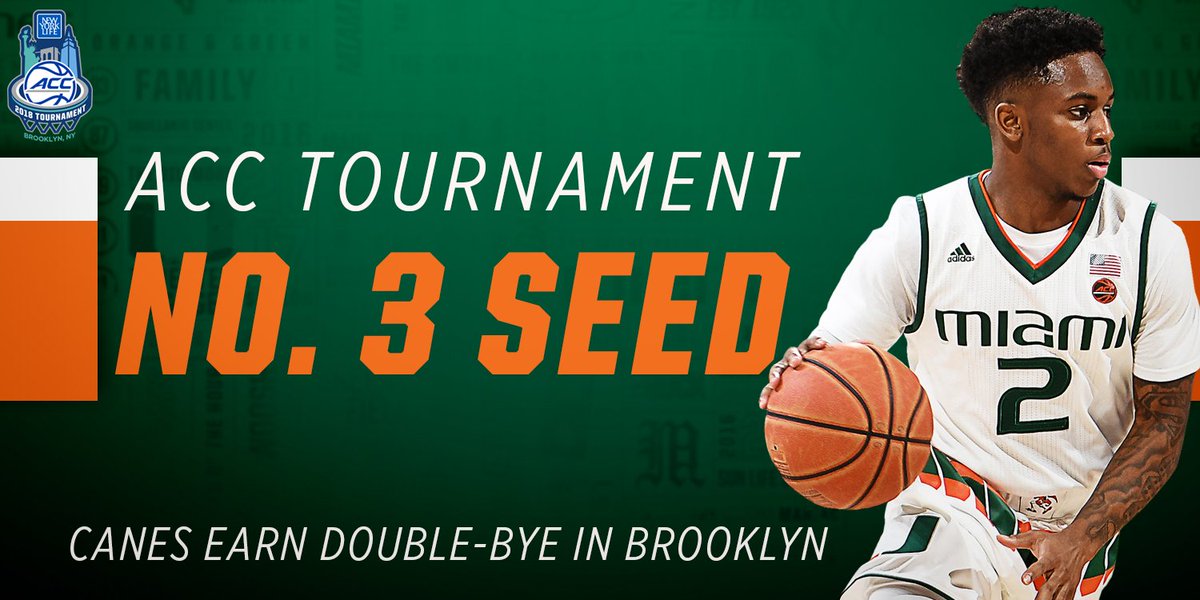 Canes Men’s Basketball tweet media