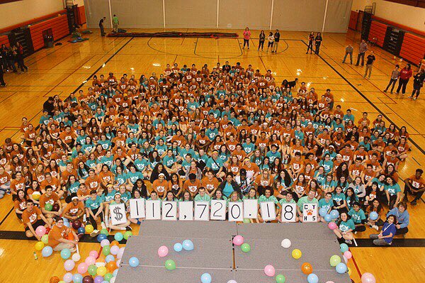 Words cannot describe how amazing this feels... we are so incredibly grateful for all of the support we received throughout year. Thank you so much! #FTK #wildforacure