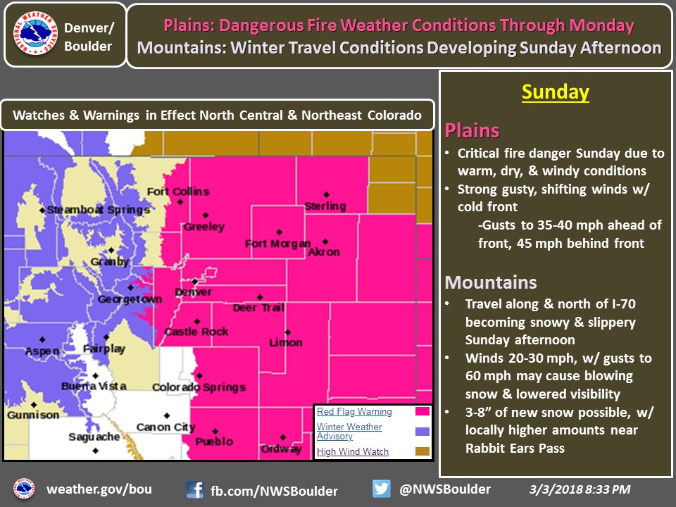 NWS Boulder tweet media