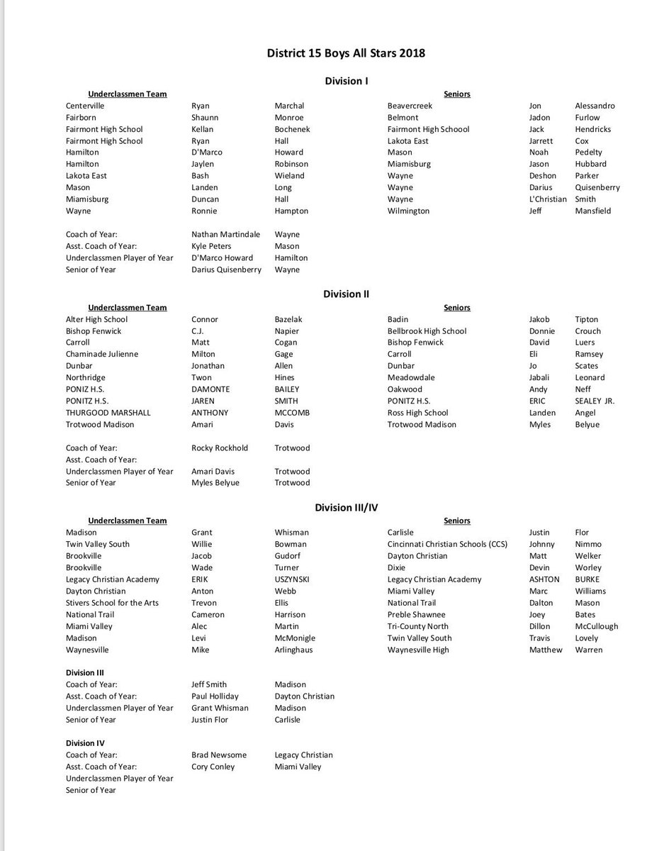 BballPonitz's tweet photo. Boys District 15 Games March 25th Location TBA

Congrats All District 

Senior Eric Sealey 
Junior Damonte Bailey 
Junior Jaren Smith https://t.co/pdNLVMNpt5