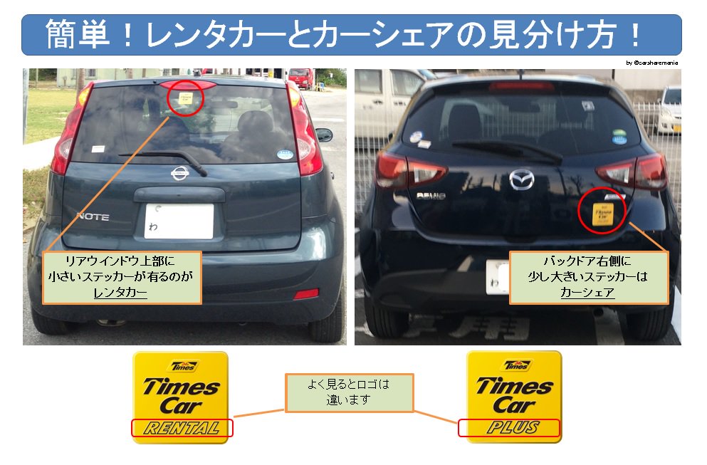 カーシェアマニア Pa Twitter レンタカー タイムズカーレンタル とカーシェア タイムズカープラス を見間違える人が多いので レンタカー とカーシェアの見分け方 を作りました もしこれと違う位置にステッカーが貼って有る地域が有ったら教えてください カーシェアマニア Pa Twitter レンタカー タイムズカーレンタル とカーシェア タイムズカープラス を見間違える人が多いので レンタカー とカーシェアの見分け方 を作りました もしこれと違う位置にステッカーが貼って有る地域が有ったら教えてください