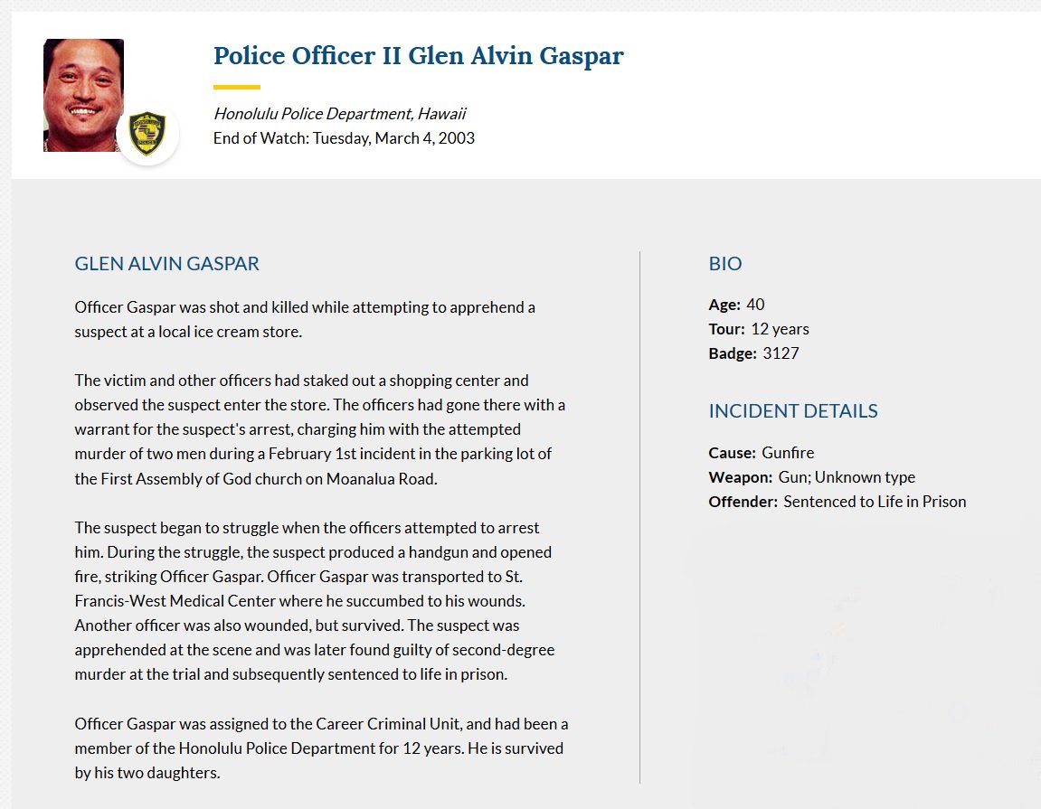 460km's tweet photo. In memory of our American friends,  Police Officer Glen Alvin Gaspar @honolulupolice 

End Of Watch: March 4, 2003

#HeroesInLife @NLEOMF 

⚫️🔵⚫️ https://t.co/OoGfPfhHZ3