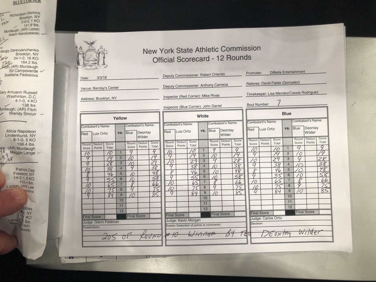 ringmagazine's tweet photo. 85-84, 85-84, 85-84 all three in favour of Deontay Wilder. After four rounds, all three judges had it 38-38! #WilderOrtiz

[📷 @RyanSongalia] https://t.co/z9eDPvtMxd
