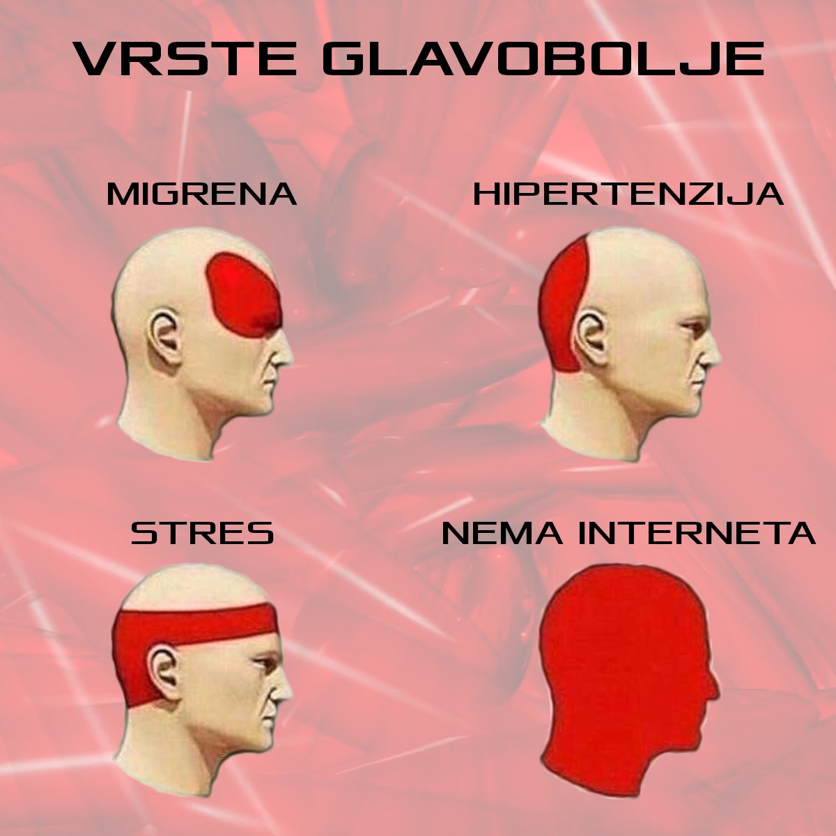 Glavobolja / Članci - spo-ovnilogia.com