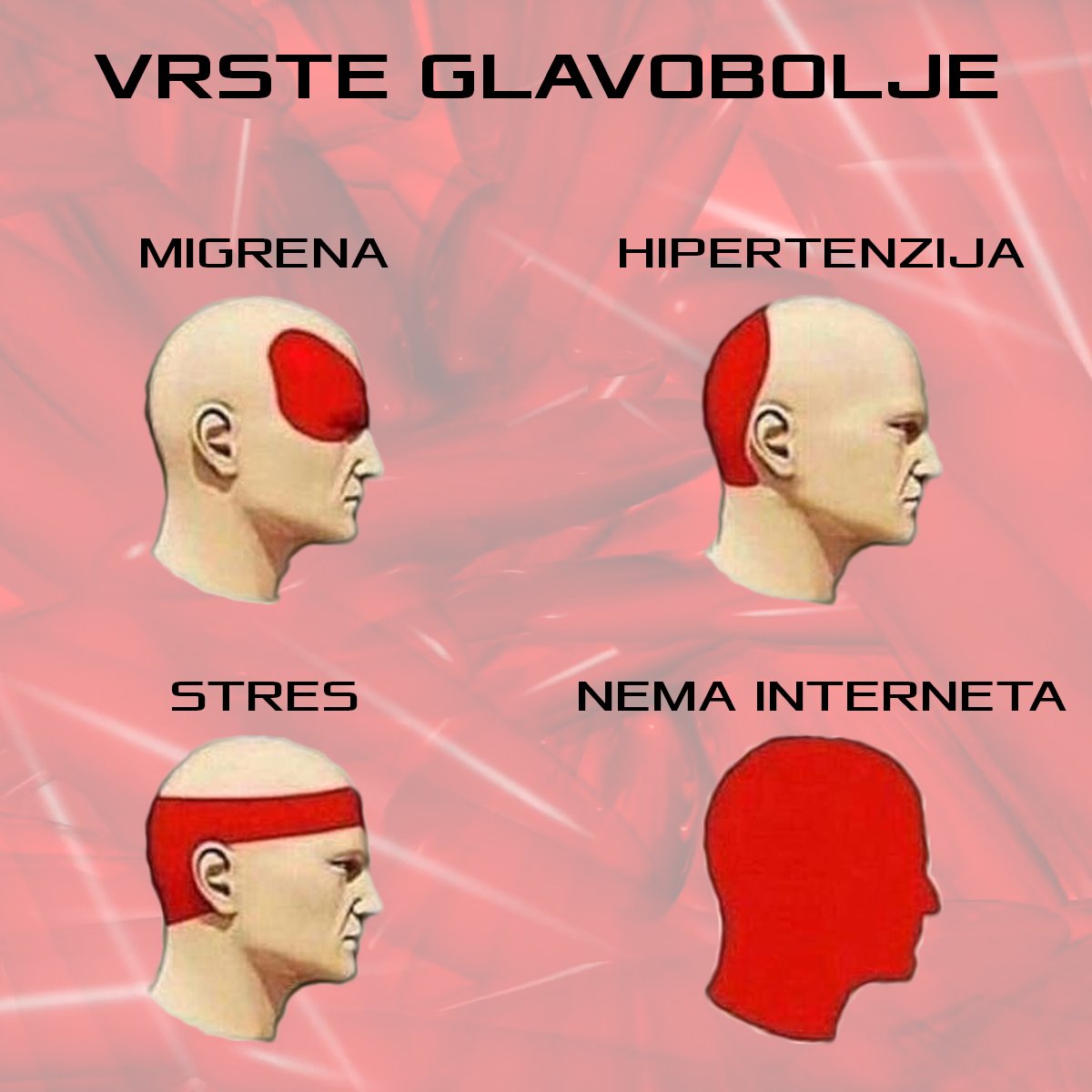 hipertenzija migrena