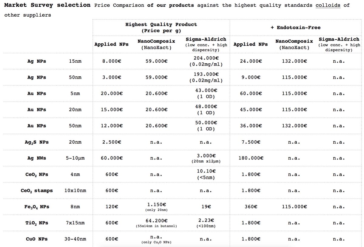 epub retail internationalization in