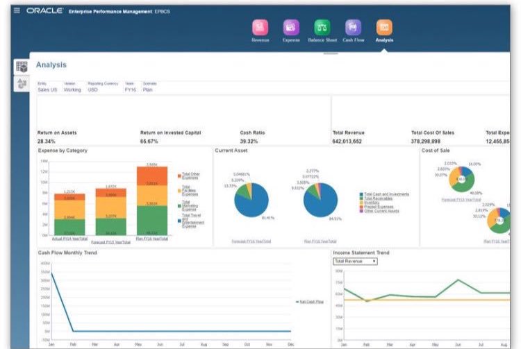 NamosSolutions's tweet image. Looking for an Enterprise Planning Cloud Solution? Take a quick tour of @Oracle&apos;s world class solution and speak with Namos today on how we can help #EPMCloud bit.ly/2iZged4  #EPBCS #TeamNamos