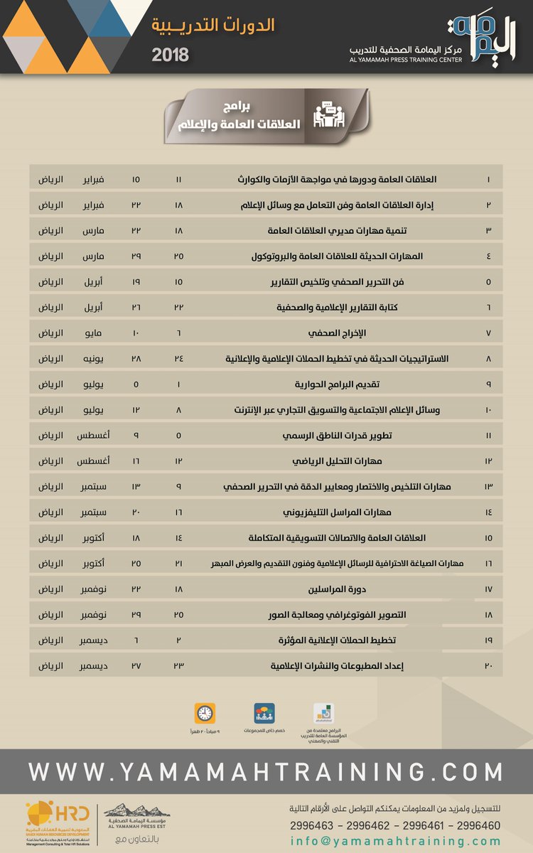 YamamahTraining's tweet photo. #دورات_الرياض 
#دورات_تدريبية 
#علاقات_عامة
#إعلام 
#التحليل_الرياضي 
#دورة_المراسلين
#التصوير_الفوتوغرافي 
#تدريب
#الاخراج_الصحفي
#التصوير
@saudi_hrd https://t.co/jZ21IRagmy
