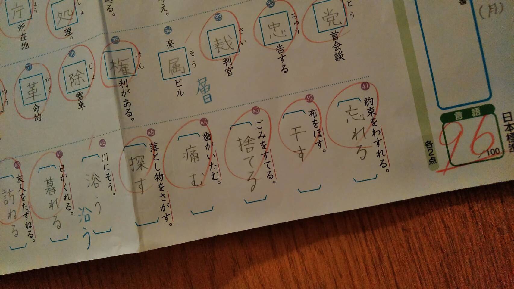 Aquanext こんばんワイルドだろ 皆さんは漢字50問テスト 知ってますか 6年生最後の結果は 96点 悔しいです 口 ノ中学校はもっと頑張るぞ 実は今日レッスンないのに間違って近くまで行っちゃったぜ ワイルドだろ 笑 せらたん