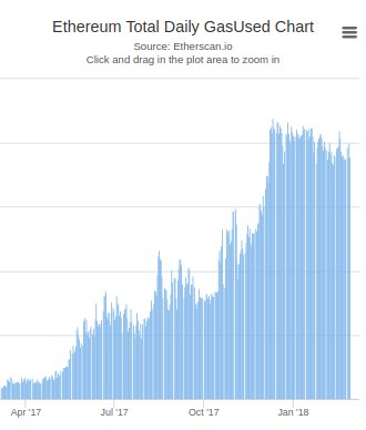 1 bitcoin in dollars