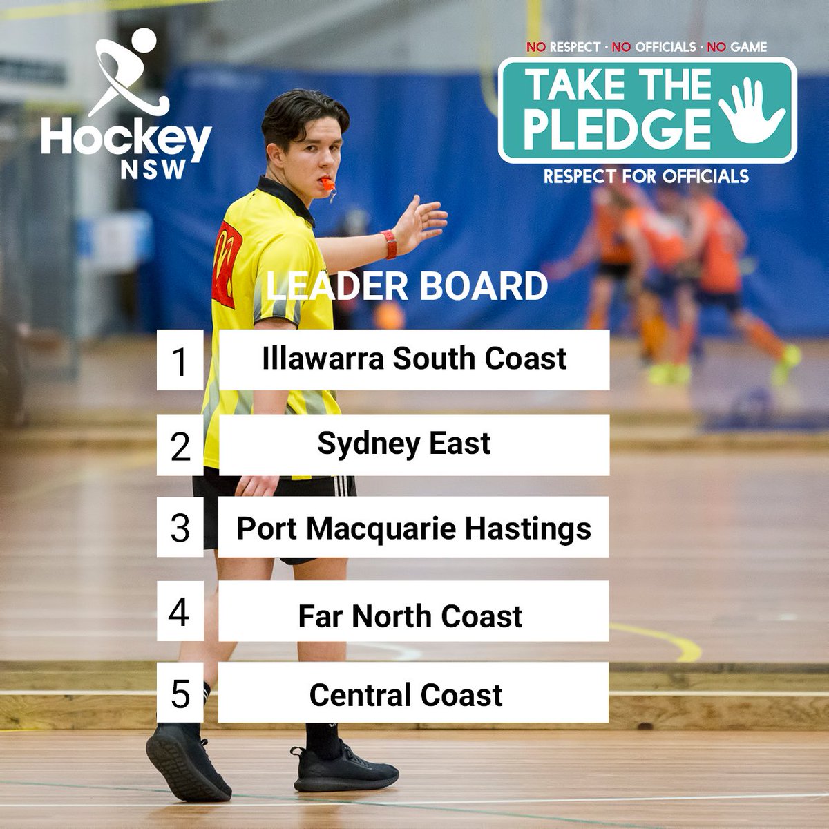 Hockey_NSW's tweet photo. Respect For Officials Pledge is underway! Congrats to these clubs on the leader board for the most pledges so far.
Pledge today by visiting: https://t.co/r5DiBSbyaf
Remember: No Respect. No officials, No game.
We all have a part to play. #HockeyNSW #ThanksOfficials https://t.co/HGWotLuyPI