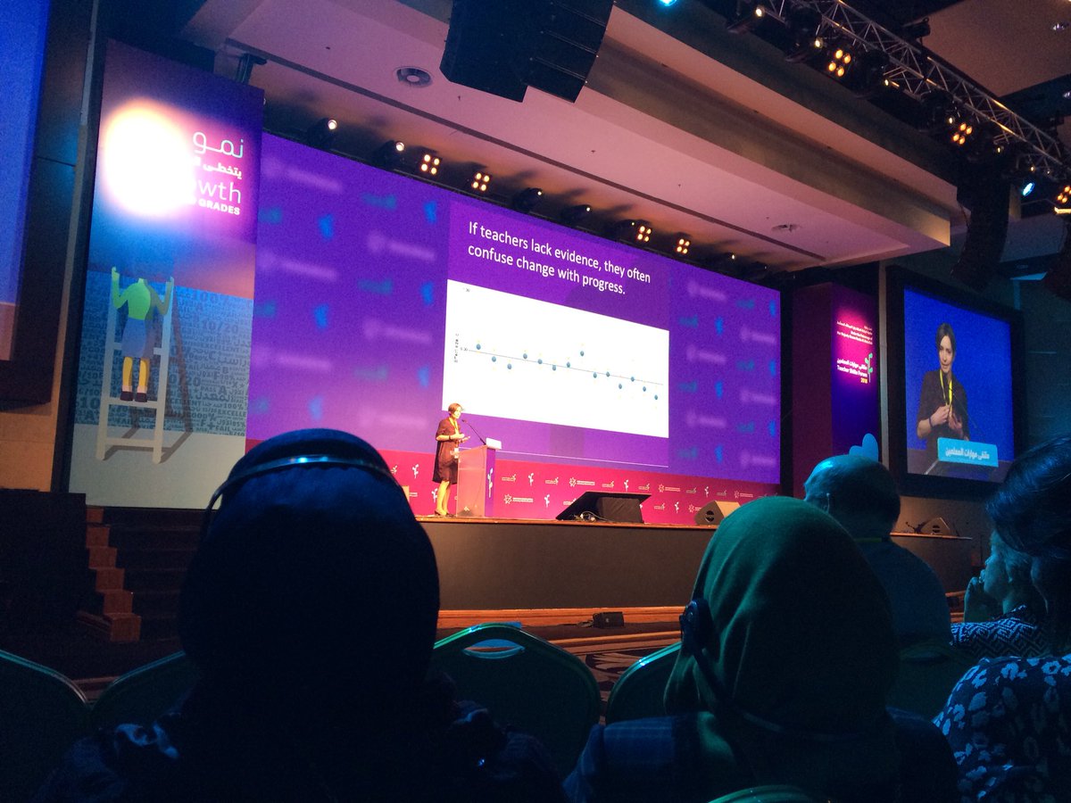 руководство