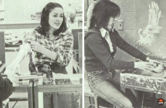 Wishing a happy birthday! Remember your high school days?  