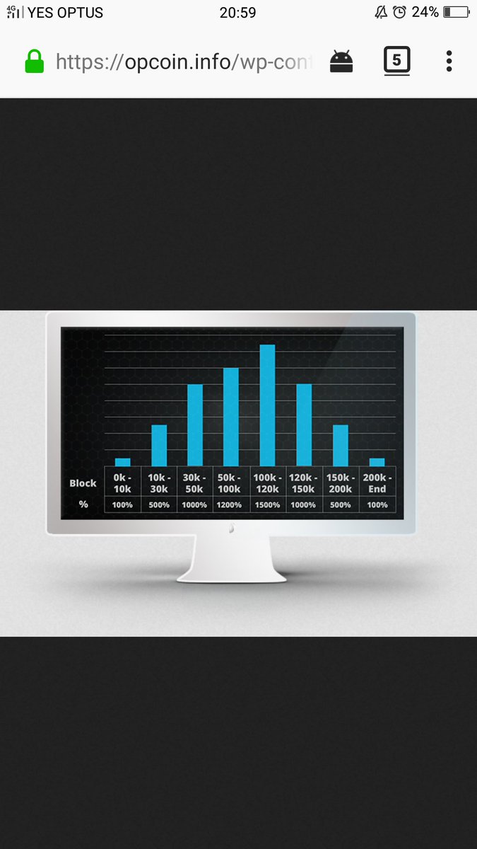 Cryptoblog1's tweet image. #OPCoin is a high #POS coin which will be releasing a new store to buy #games, gift cards etc with OPCoin. Currently at block 86900 and under 2c USD. Join the #Telegram t.me/opcoin or #Discord discord.gg/AYnyKM