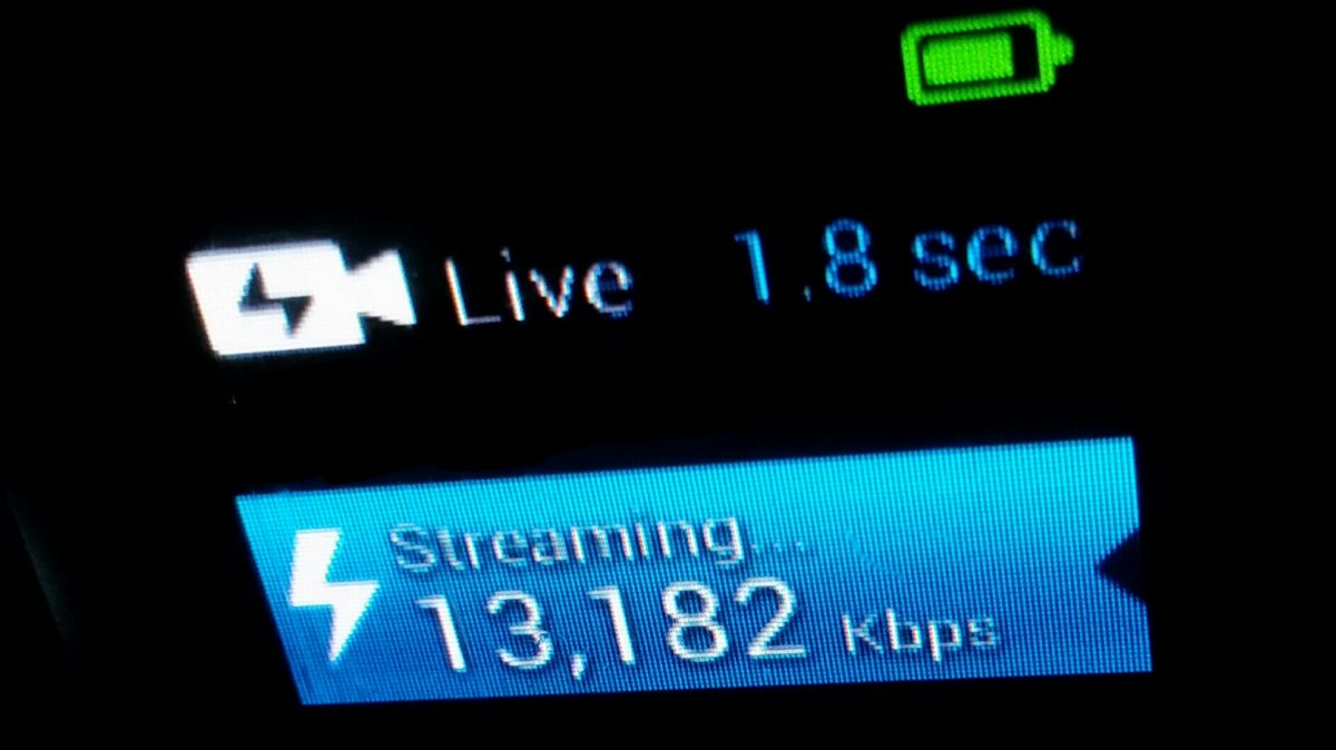 Recently managed to get some really good bit rates from my LiveU unit, even in marginal areas. Lovely clear audio via the LiveU IFB too. <a href="/LiveU/">LiveU</a> #liveU liveUcrew.co.uk