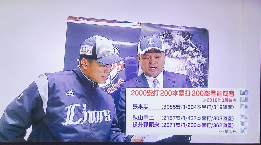 ガンバレ日本プロ野球
