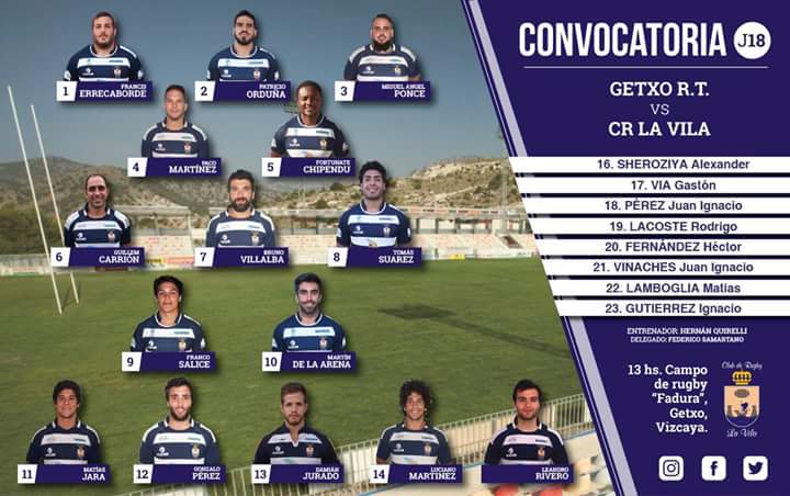 crlavila's tweet photo. Aquí los convocados al enfrentamiento contra Getxo!
#VamosVila https://t.co/pnjLna8C3c
