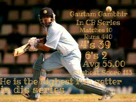 SushreeRonali's tweet photo. On dis day in 2008 India won the CB series in Australia as @GautamGambhir named the highest run getter of the #CBseries2008.
Matches= 10
Runs =440 
4's=39 6's=2
Average =55.00
100's=2 50's=1
Highest Individual =113
This was absolutely a brilliant innings by a brilliant player😇. https://t.co/jtBkFtMh16