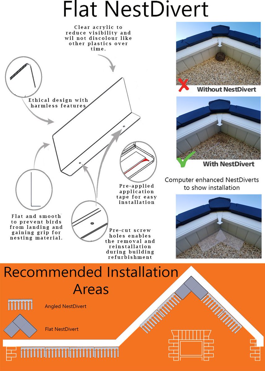 New and easier to fit, Flat NestDivert. #Investni #PestControl