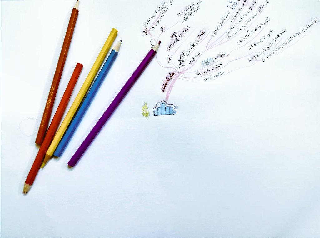 NNahary99's tweet photo. #علم_الاقتصاد 
#الخرائط الذهنية
#mind_maps 
مشروع خارطة ذهنية لمادة الاقتصاد الجزئي مع قرب الاختبارات 😅 https://t.co/uJBTZMRu49