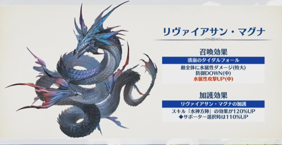 Granblue En Unofficial Magna 4 Summons Tiamat Colossus Leviathan Yggdrasil T Co Ba9hou6hrs Twitter
