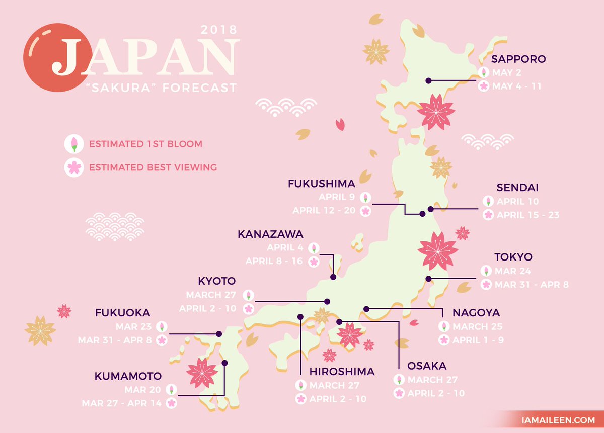 mapnomads's tweet photo. Cherry Blossom (Sakura) 2018 Japan Forecast: When &amp; Where to Visit! https://t.co/5vWpkJCJOW via @iAmAileen https://t.co/Qwb5qaDFC0
