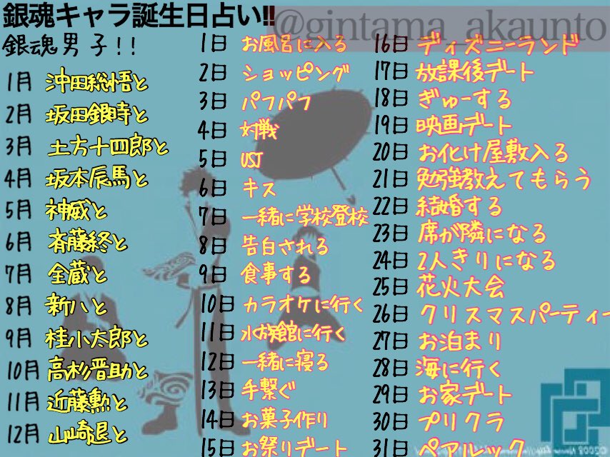 銀魂 Ar Twitter 作ってみた みんなやってみて オリジナル 誕生日銀魂占い 自分の推しだったらrt 推しじゃなくても嬉しかったらrt 銀魂好きな人rt