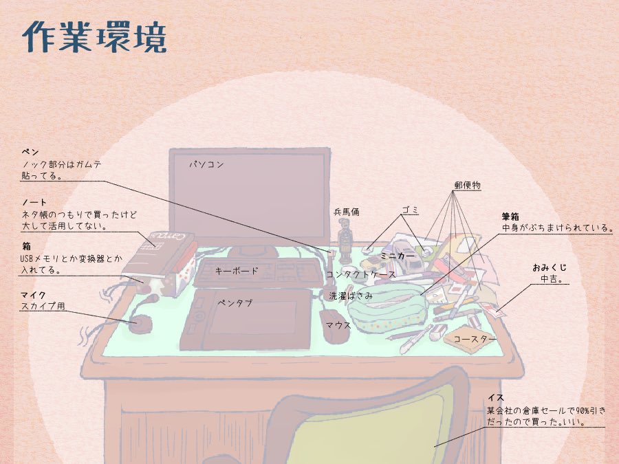 1RT…作業環境ですよ 