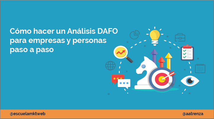 BegoRomero_'s tweet photo. 📌Cómo hacer un Análisis DAFO de una empresa y personal [Ejemplos] 

https://t.co/KIxpESfmHG vía @aatrenza

#Marketing #DAFO https://t.co/U0sJl2FRcH
