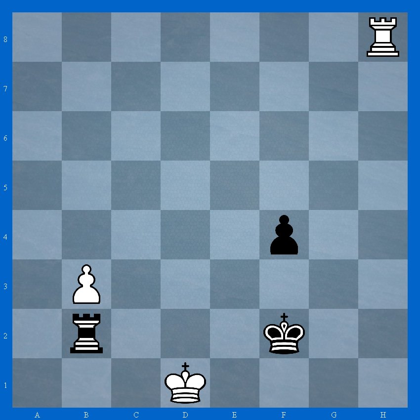 Easy Chess Puzzles