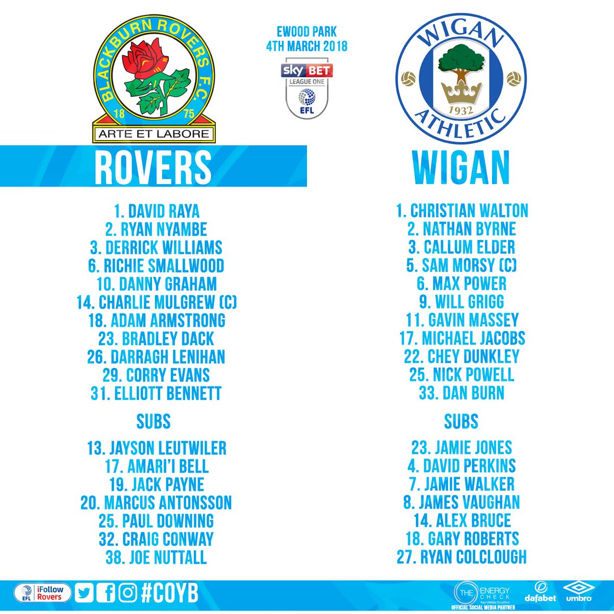 Rovers's tweet image. The teams are in! 

#Rovers