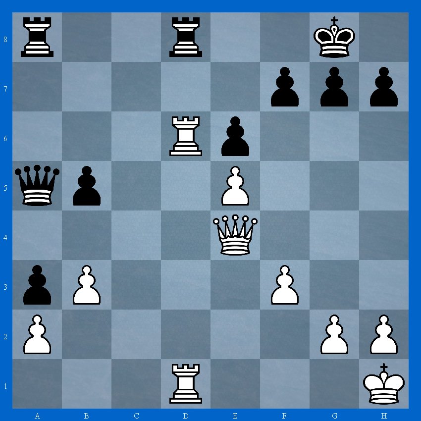 Chess Puzzles tweet media