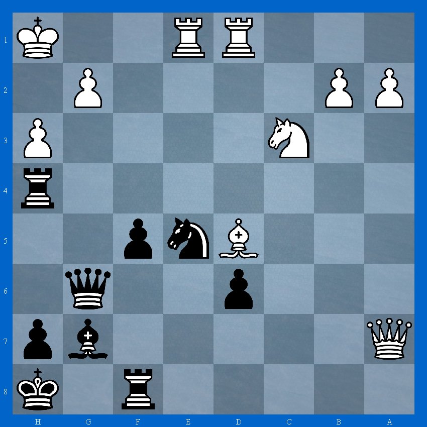Chess Puzzles tweet media