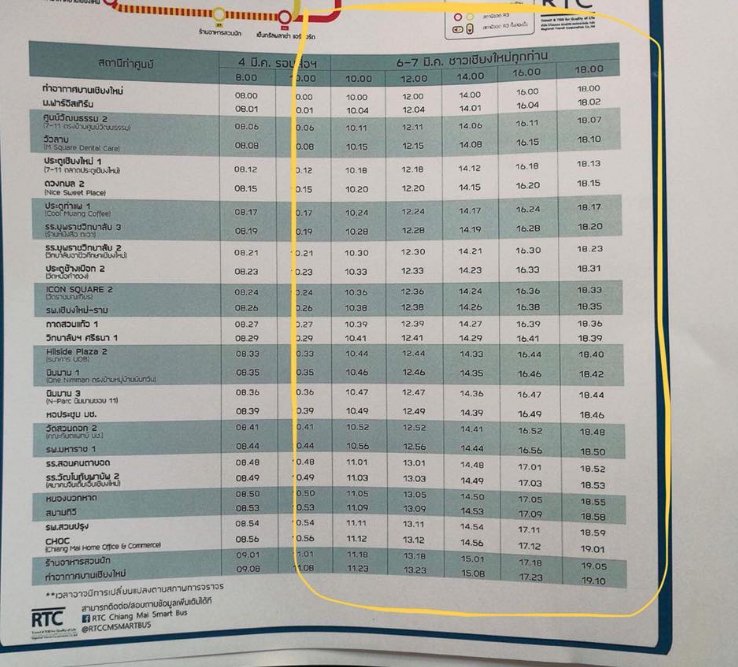 yeahscience_yo's tweet photo. สิ่งดีๆที่เกิดขึ้นในเชียงใหม่ รถ RTC Chiang Mai Smart Bus มีแอร์ มี WiFi เพียง 20 บาท ตลอดสาย ทดลองใช้ฟรี 6-7 มีนาคม รายละเอียดในตารางเลยเด้อ จ่ายเงินโดยใช้บัตรและเงินสด ถ้าประชาชนหันมาใช้ public transport มากขึ้น ปัญหารถติดอาจจะน้อยลง ชอบ สนับสนุนสิ่งดีๆเพื่อเชียงใหม่ https://t.co/Ko3EFJBKNs