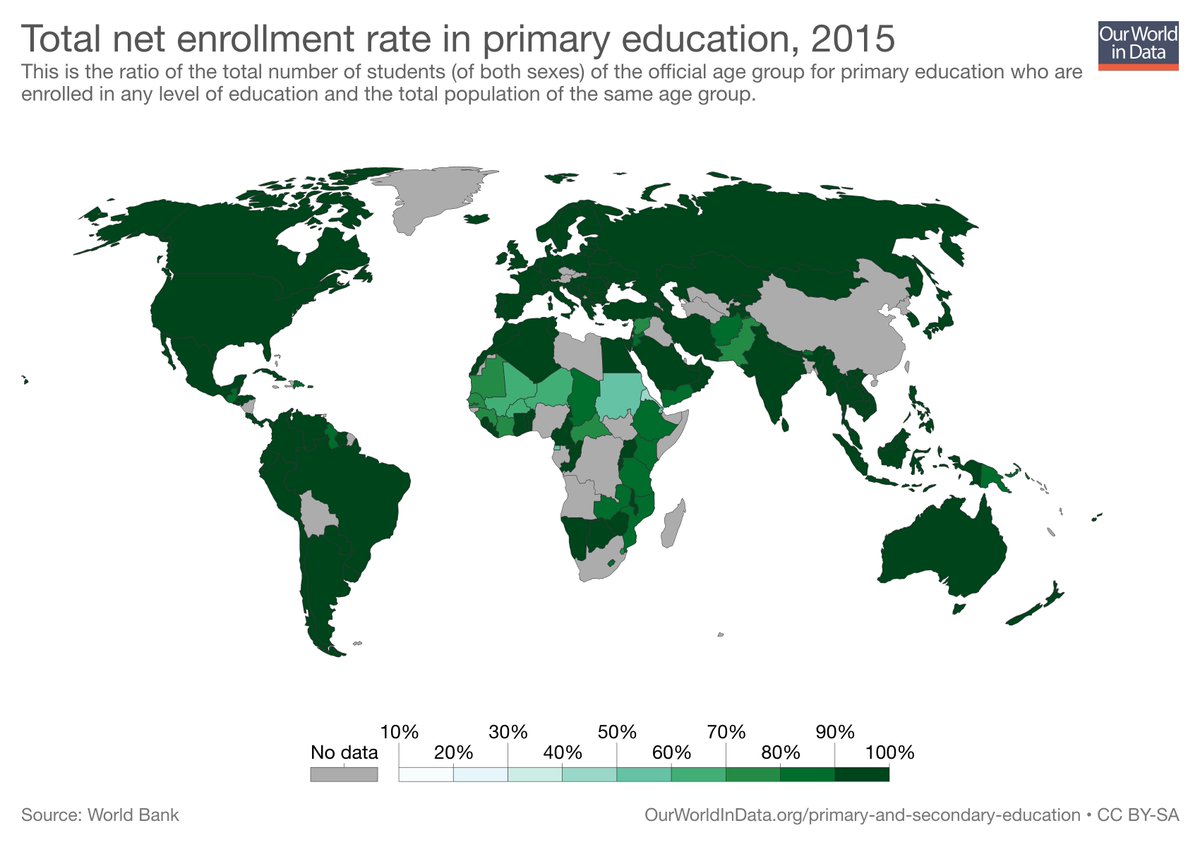 SDGtracker's tweet photo. Is the world is on track to reach the SDGs?
Sustainable Development Goal (SDG) number 4 is to 'Ensure inclusive and quality education for all and promote lifelong learning’.

[Some of the data on this goal from this site – https://t.co/CvXylyPQtD] https://t.co/vz0Wn8c5yD