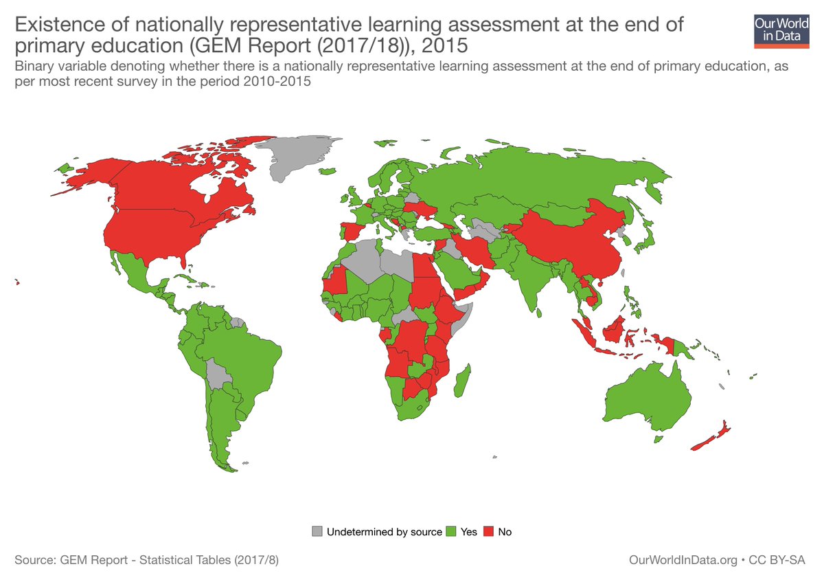 SDGtracker's tweet photo. Is the world is on track to reach the SDGs?
Sustainable Development Goal (SDG) number 4 is to 'Ensure inclusive and quality education for all and promote lifelong learning’.

[Some of the data on this goal from this site – https://t.co/CvXylyPQtD] https://t.co/vz0Wn8c5yD