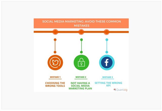 HSMsocialmedia's tweet photo. ADVICE: 4 common #socialmedia marketing mistakes you MUST avoid >>> https://t.co/Xpd8toeTFH <<< #marketing #contentmarketing #digitalmarketing #SEO #hospitality #Instagram #wiltshire #hashtags #Facebook #Twitter #venue #hotel #Bristol #UKSamllBiz https://t.co/k5tmEfB04u