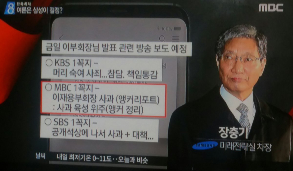 오늘도 MBC 뉴스데스크 단독.
삼성 '장충기 문자' 단독 입수..
삼성 "TV뉴스 먼저 알았고, 신문
사설도 뺐다".언론사 기자들 고백!
오늘 저녁 '스트레이트'에서 방영..
삼성 이재용 재구속하고, 삼성재벌
당장 해체해야 함!