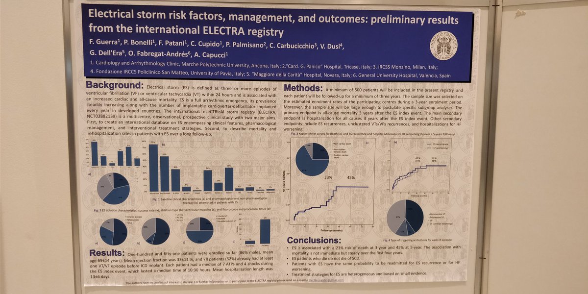 CardioClinicAnc's tweet photo. The ELECTRA registry just won the prize for the best moderated poster at the #ACUTECVD18! Thanks to all coauthors @AIACaritmologia @escardio https://t.co/bGmXRf6QaV
