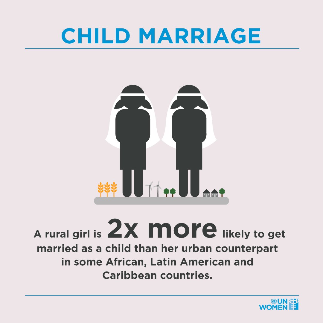 UN_Women's tweet image. In whichever setting they may be, ALL women have the right to live free from violence &amp;amp; harm. #TimeIsNow to speak out for women’s rights! unwo.men/LFwf30iDavS #IWD2018