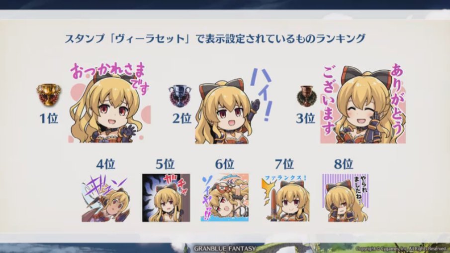 グラブル攻略 Gamewith ヴィーラスタンプの使用率ランキング グラブル グラブル4周年 グラブル4周年sp グラブル攻略 Gamewith ヴィーラスタンプの使用率ランキング グラブル グラブル4周年 グラブル4周年sp