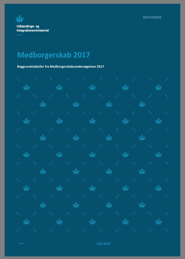 Tak. For. Kaffe!

Har gravet lidt i en rapport om ligheder &amp; forskelle ml danskere &amp; indvandrere lavet af Støjbergs folk, &amp; der ses her en udpræget diskrepans mellem virkeligheden og det vi blir fortalt af #dkmedier &amp; #dkpol

Rapport @tryberg

Tråd ⬇️

integrationsbarometer.dk/tal-og-analyse…