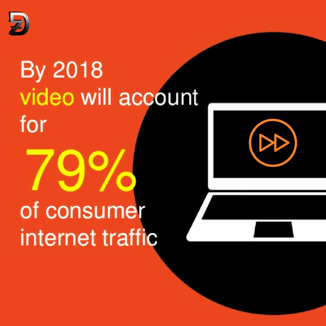 Deezark's tweet photo. Looking for whiteboard animation video? 
#contact us.
#video #videomarketing #business #entrepreneur #marketing #digital #digitalmarketing #socialmedia #startup #deezark #whiteboard #animation #animation #content #brand #videogram #awesome #tbt #marketingtips #startuplife #brand https://t.co/79QIOLevF6