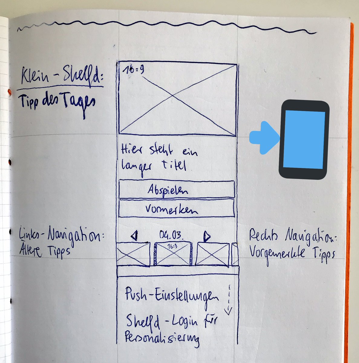 podcasthacks's tweet image. Das Wireframe für meine erste App steht schon einmal. Any thoughts on that? #iiOS