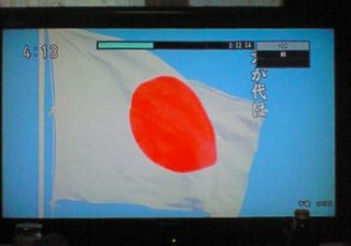 テレビオープニング クロージング