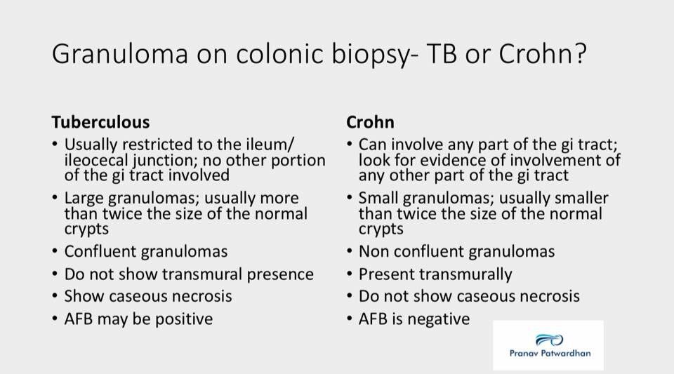 pranavp01's tweet photo. Hot favourite for resident pathologists! Tuberculosis or Crohn?
##PathNotes https://t.co/QggoeeR9TA