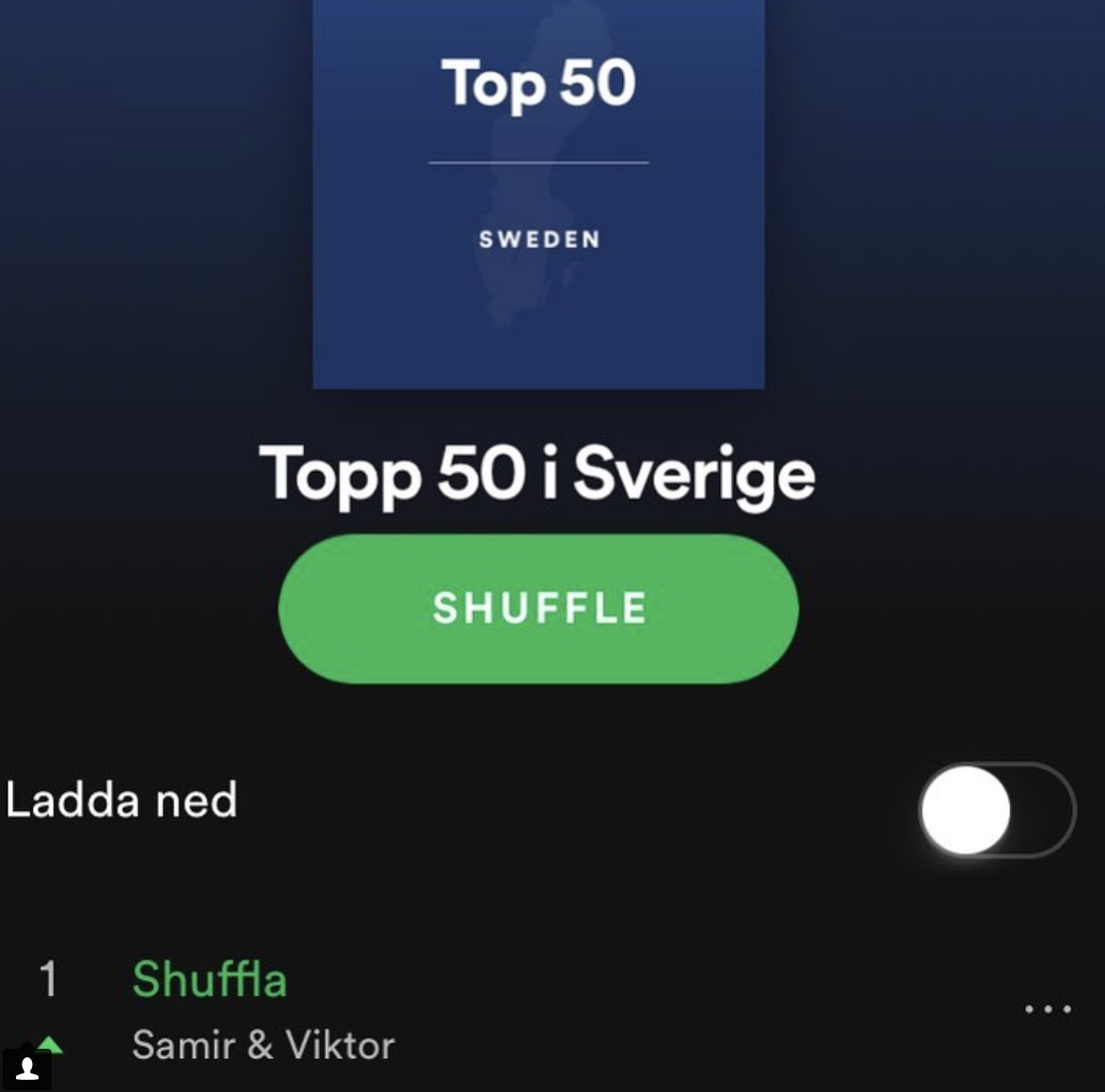 WarnerMusicSwe's tweet photo. WOW! #SamirBadran & #ViktorFrisk är nummer 1 i Sverige 🎉🎉
#SamirochViktor #Shuffla #Mello2018 #Spotify https://t.co/HNRfxJN2V7
