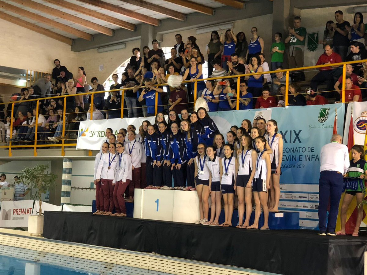 cngranollers's tweet photo. Les infantils A, campiones d’Espanya en Combo i trofeu al millor club de la categoria #Granollers #sincro https://t.co/DDpTnw9mlP