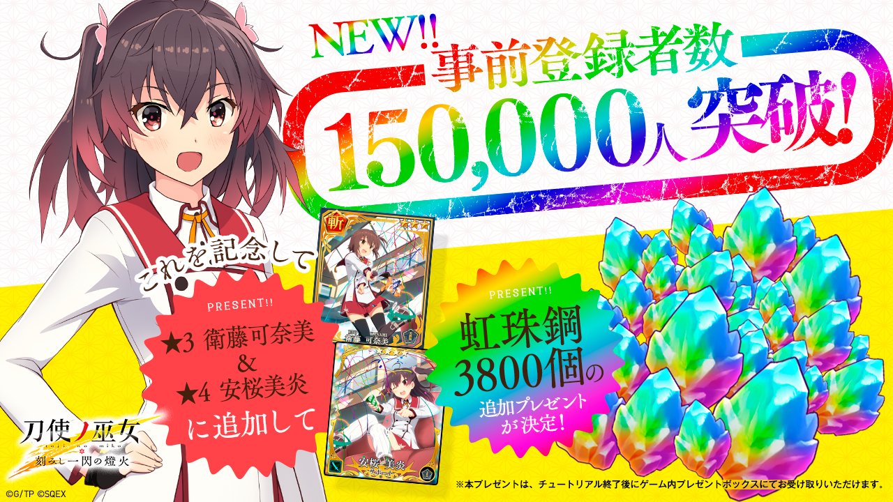 刀使ノ巫女 とじとも ゲーム公式 Twitterissa 速報 事前登録者数15万人を突破いたしました 皆さまありがとうございます これを記念して虹珠鋼3800個の追加プレゼントが決定 アプリ配信後に10 1召集ガチャが引けますよ 引き続きよろしくお願いします 事前