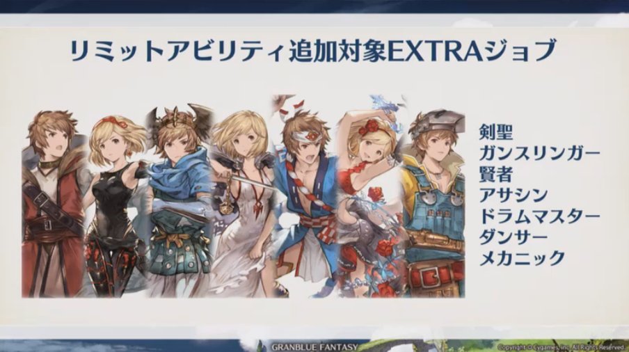 グラブル攻略 Gamewith リミットアビリティ追加対象のジョブ Ex Classiv グラブル グラブル4周年 グラブル4周年sp